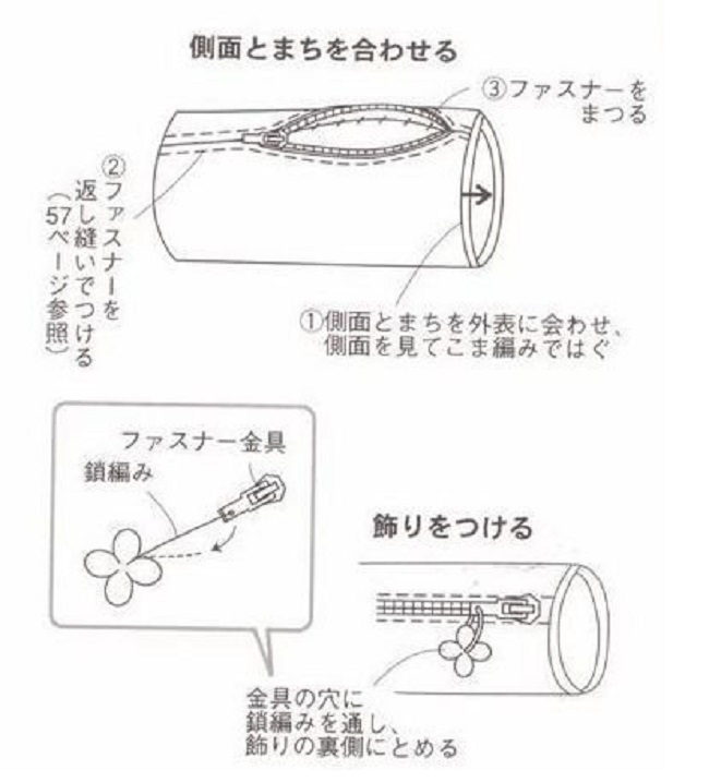 Схема для создания изделия крючком